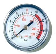 pressure gauges