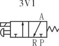 Symbol