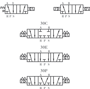 Pneumatic Solenoid Valve Symbols