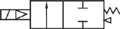 Symbol
