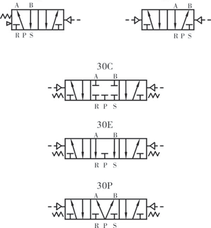 Symbol