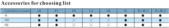 <b>Specification:</b>