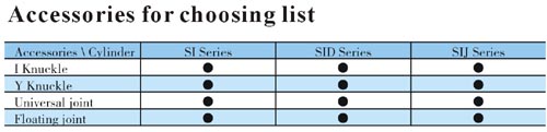 <b>Specification:</b>