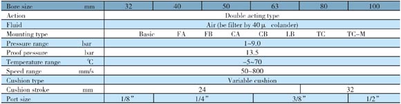 <b>Specification:</b>