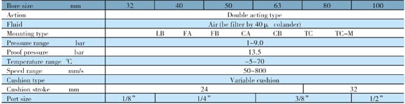 <b>Specification:</b>