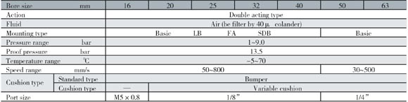<b>Specification:</b>