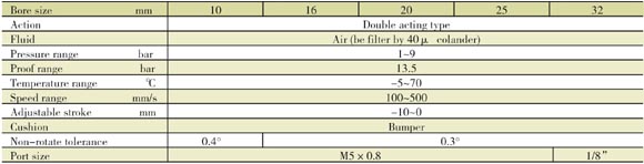 <b>Specification:</b>