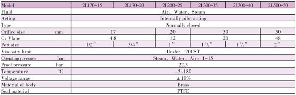 <b>Specification</b>