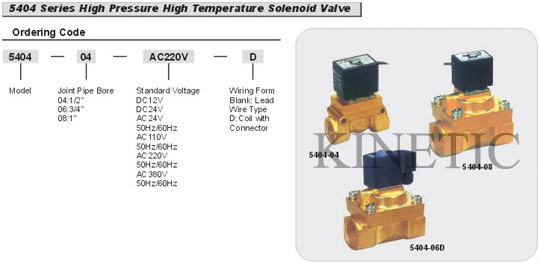 one way valve