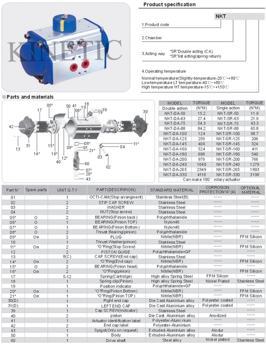 smc cylinder