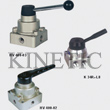 Hand-switch valve