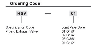 flux valves