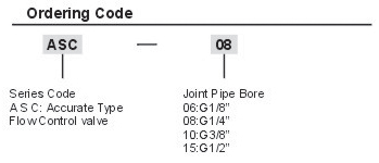 check valves